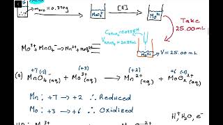 Redox Titrations [upl. by Olotrab]