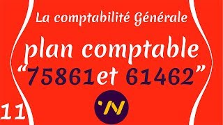 11 75861 Dons 61462 Dons 65861 Dons  plan comptable marocain  la comptabilité générale [upl. by Ettenuj]