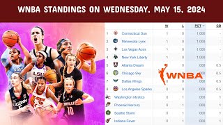 WBA Standings Today  May 15 2024  Game results and Schedule as of May 16  Wings vs Sky tonight [upl. by Nereus1]