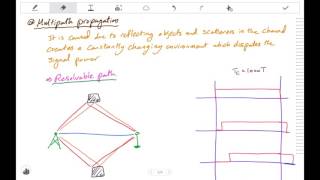 OFDM 10 Multipath Propagation [upl. by Stonwin]