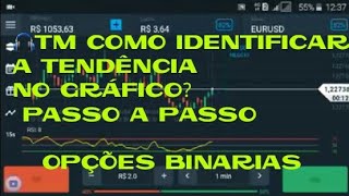 TM TRADER  COMO IDENTIFICAR A TENDÊNCIA NO GRÁFICO [upl. by Pattani]