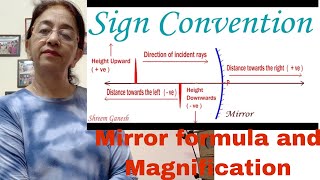 Sign conventionspherical mirrorsMirror formulaMagnificationclass XChapter 10light [upl. by Gabbey]