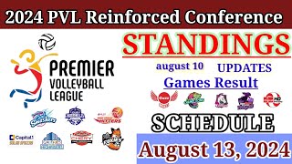 PVL Standings Today Updates  PVL Reinforced Conference 2024  PVL Schedule AUGUST 13 2024 [upl. by Habas]