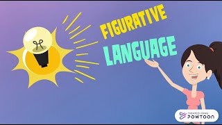 Figurative Language  Types of Figurative Language [upl. by Tamberg]