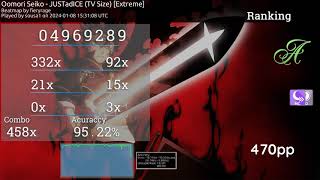 JUSTADICE 620PP CHOKE [upl. by Suivatnom]