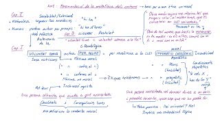 KANT Fonamentació de la metafísica dels Costums Català [upl. by Ginder447]