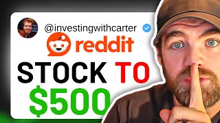 Reddit Stock is BACK Once in a Lifetime Chance to BUY [upl. by Atnahsa]