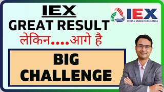 Mega Review  IEX Q3 results latest  IEX Share latest results 2024 [upl. by Roselani]