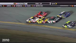 Daytona 500 Finishes 20022021 [upl. by Erdeid]