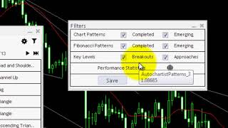 AxiTrader Review 2022  NEW Autochartist MT4 Plugin [upl. by Esirrehc]