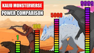 All New Kaiju Monsterverse Power Comparison  Kaiju Animation [upl. by Bozovich]