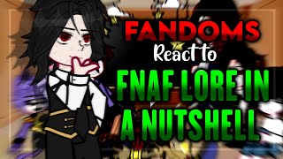 Fandoms React to FNAF Lore in a Nutshell  Part 2 [upl. by Allak275]