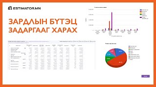 Төсвийн зардлын бүтэц задаргаа тайланг харах [upl. by Ardnuahs]