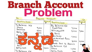 Branch Account Problem Kannada [upl. by Yesrej602]