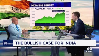 Heres why veteran investor Mark Mobius is bullish on India [upl. by Sheri]