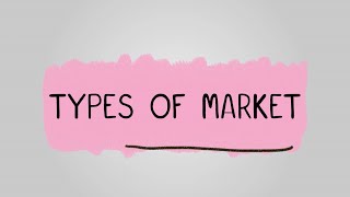 Types of Market  BTEC Tech Award in Enterprise [upl. by Alyar]