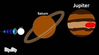 Universe size comparison FlipaClip byKenziElvan [upl. by Schurman511]