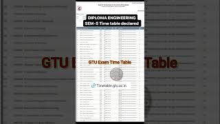 GTU Exam time table Sem5 Diploma Engineering Students GujaratEngineeringAcademy gtu engineering [upl. by Uphemia623]