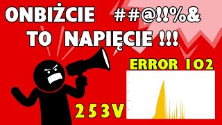 258V Tragedia z Fotowoltaiką Za Wysokie Napięcie Tak źle jeszcze nie było [upl. by Raina]