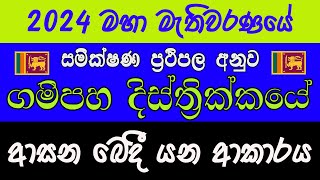 2024 මහ මැතිවරණයේ ගම්පහ දිස්ත්‍රික්කයට හිමිවෙන ආසන මෙන්නසමීක්ශණ තොරතුරුl seats l elections2024 [upl. by Doowyah]