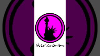 Libertarianism In 15 Seconds explained facts libertarianism [upl. by Jamal961]