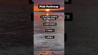 Plab pathway plab1 plabable gmc uk img plab2 study exam doctor plab plab [upl. by Analah]