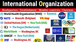 International Organisations amp Headquarters  Current Affairs 2023  Director General Chairman Head [upl. by Eirene]