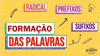 PROCESSOS DE FORMAÇÃO DE PALAVRAS  PORTUGUÊS ENEM E VESTIBULAR  Profª Kel [upl. by Cinemod]