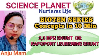 23 BPG SHUNT OR RAPOPORT LEUBERING SHUNT II CSIR NEET TGTPGT ASSPROF GATESET II BY ANJU MAM [upl. by Junji]