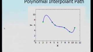 Chapter 0510 Lesson Interpolating a Smooth and Shortest Path for Robot [upl. by Neelrahs93]