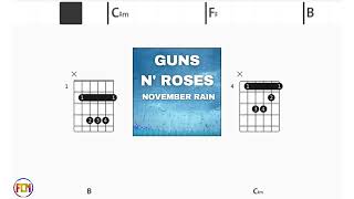 GUNS N ROSES November Rain FCN GUITAR CHORDS amp LYRICS [upl. by Jennine]