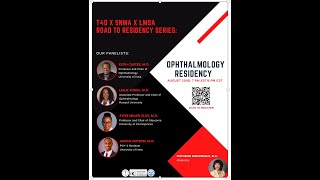 Applying to Residency in Ophthalmology [upl. by Louisette]