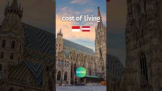 🇦🇹 Vienna Austria  Cost of Living  truCost [upl. by Eudosia]