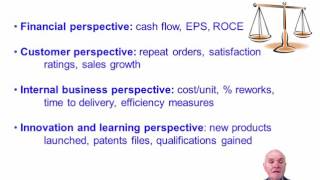 ACCA P5 NonFinancial Performance Measures [upl. by Ddarb]