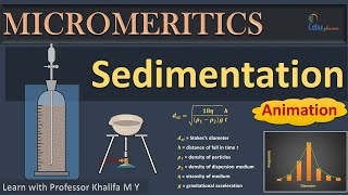 Sedimentation method  Micromeritics  stokes law animation  Physical Pharmaceutics [upl. by Laughlin19]