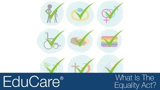 What is the Equality Act [upl. by Eentroc568]