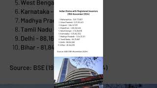 Indian States with Most Investors shorts ytshorts stockmarket stocks bse nifty [upl. by Yenatirb912]