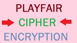 Playfair Cipher Encryption explained step by step [upl. by Belia912]