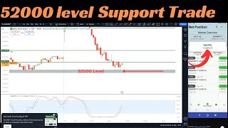 Live Intraday Trading in Telugu Top Strategies amp RealTime Tips for Beginners [upl. by Nnahsal]