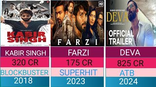 Shahid Kapoor Hit Flop Movies List  Shahid Kapoor All Movies deva kabirsingh [upl. by Mika]