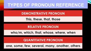 Pronoun Reference [upl. by Midian]