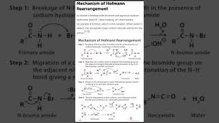 hofmann rearrangement hofmann mechanism pharmdviralvideo chemistry viral utube [upl. by Saundra]