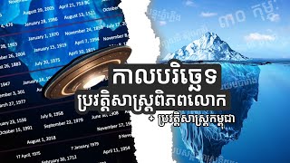 ភាគ ២ កាលបរិច្ឆេទសំខាន់ៗក្នុងប្រវត្តិសាស្ត្រពិភពលោក • Historical Iceberg Chart [upl. by Brendis]