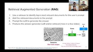 Retrieval augmented generation Extractive summarization [upl. by Brina660]