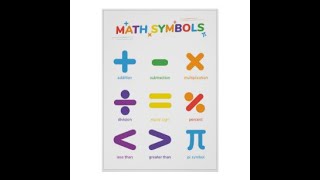 Basic Mathematical Symbols for Kids  List of Mathematical Symbols  Names of Mathematical Symbols [upl. by Estelle]