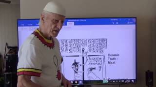 The Decipherment of Egyptian Hieroglyphs  Lesson 1 [upl. by Utas]