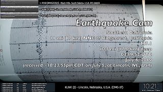 Earthquake Cam  Ridgecrest California M71  762019  地震ウェブカメラ [upl. by Wernick]