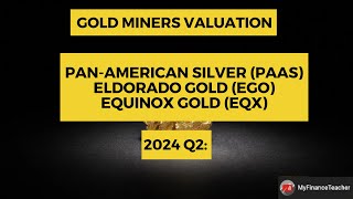 Gold miners Pan American Eldorado Equinox  25 Sep 2024 [upl. by Reema39]