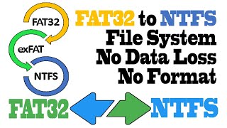 Convert FAT32 To NTFS File System Without Losing Data Or Formatting  Pendrive  Hard Disk  SSD [upl. by Tillo]