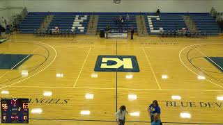 Kaskaskia College vs Southeasetern Illinois Mens Other Basketball [upl. by Gelya348]